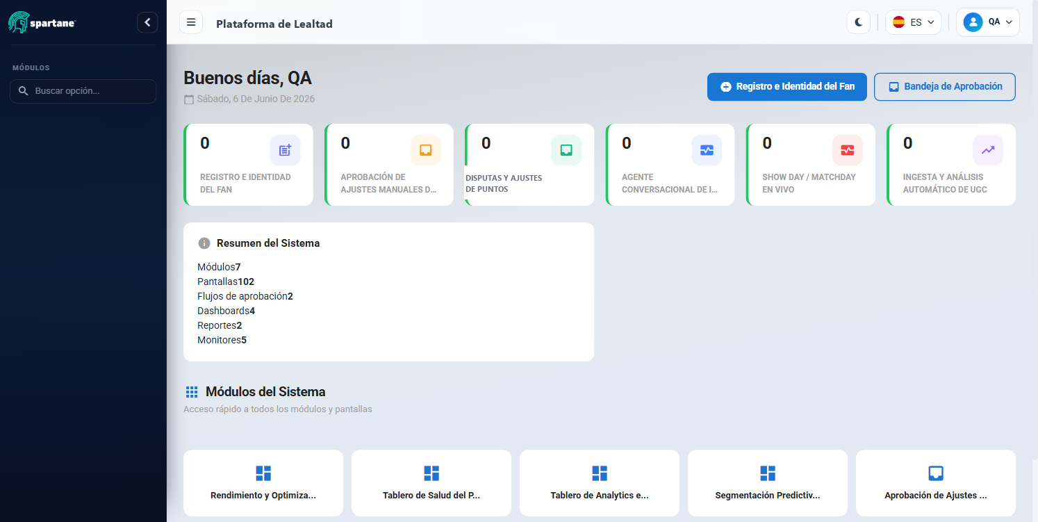 Tablero de inicio de un sistema generado, con el recuadro «Resumen del Sistema»