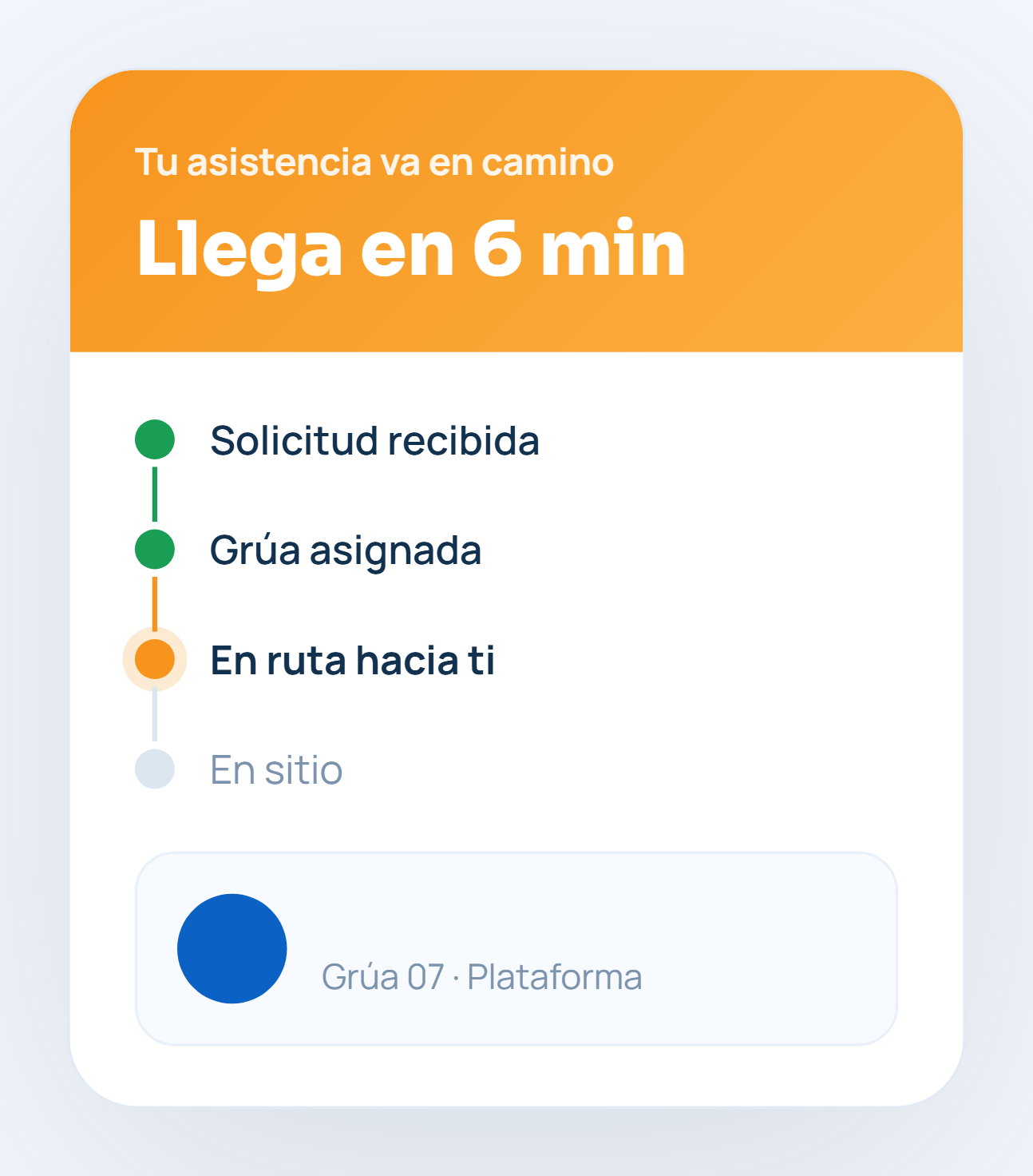 Portal del asegurado con la línea de tiempo del servicio: solicitud recibida, grúa asignada, en ruta y en sitio, con el arribo estimado y la tarjeta de la unidad