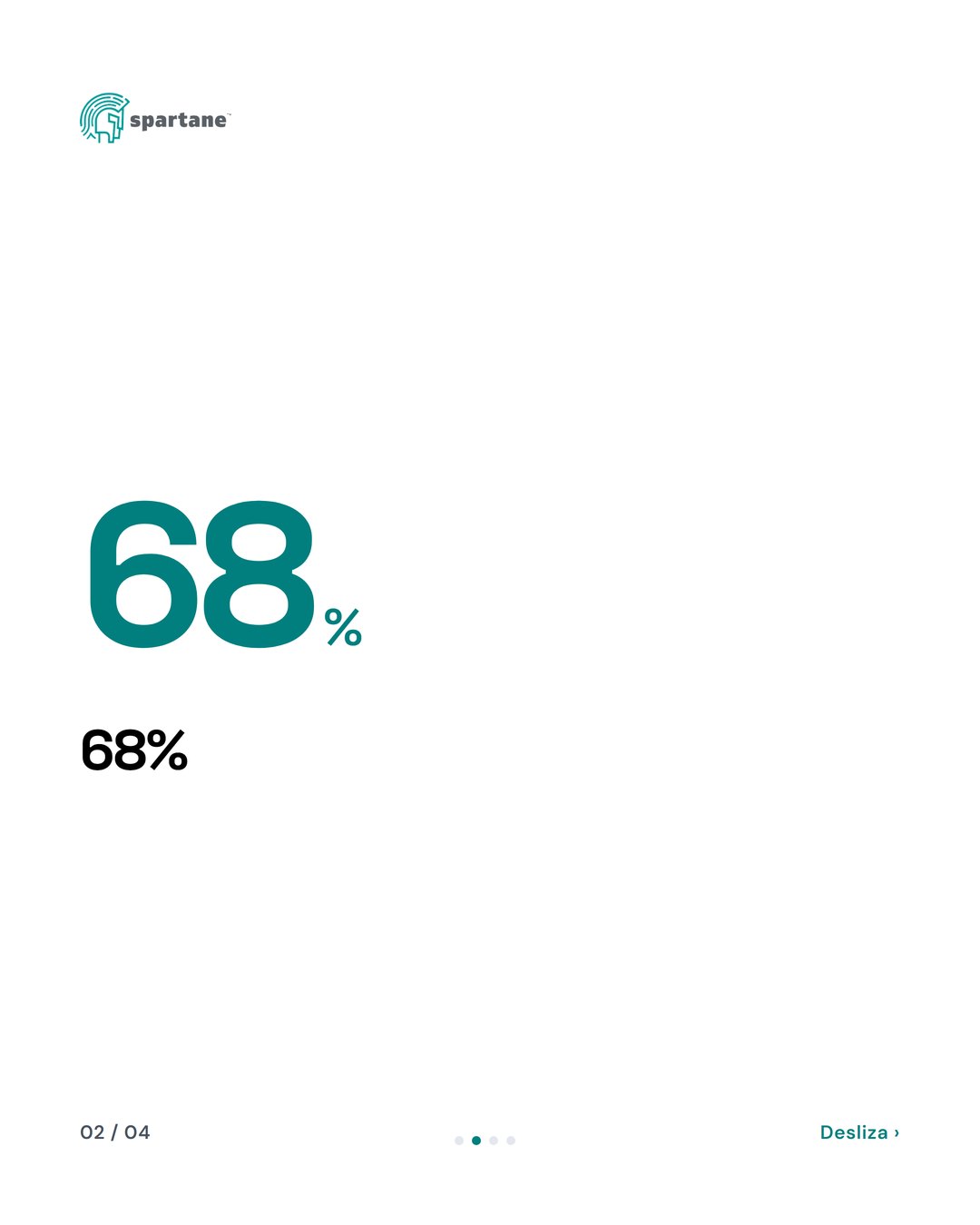 Gráfico de barras mostrando el 68% de empresas en papel, fondo azul claro con texto negro.