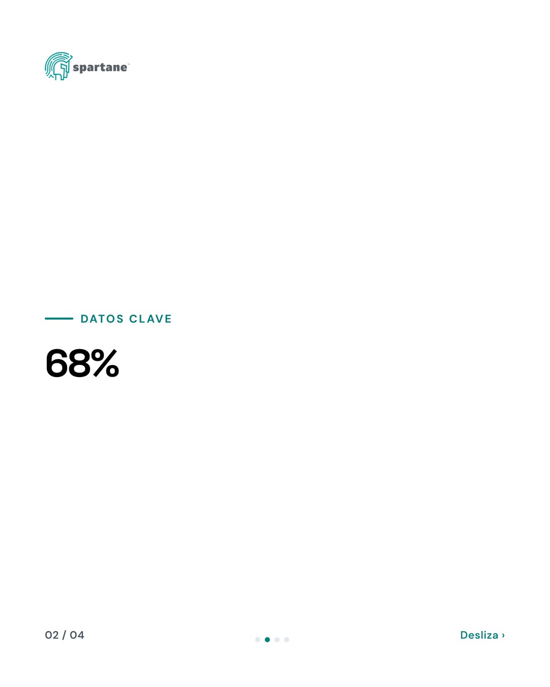 Gráfico de porcentaje con el 68% destacado, mostrando estadística de empresas sin registro digital de horas laborales en México.