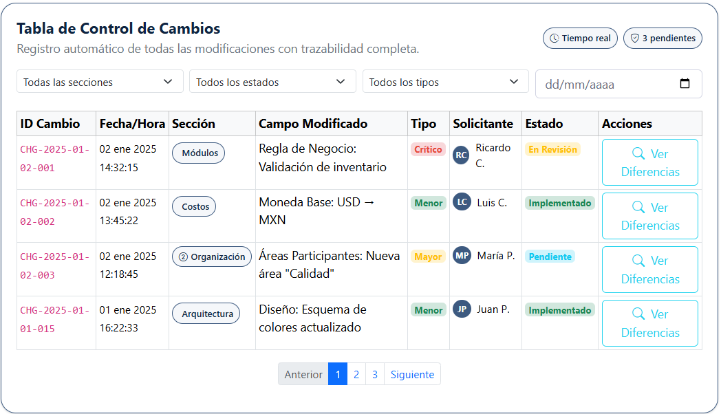 Screenshot 2 de SPARTANE
