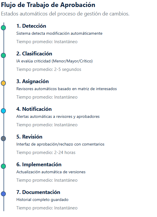 Screenshot 1 de SPARTANE